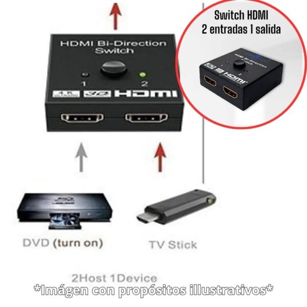 Switch HDMI 2x1 4K