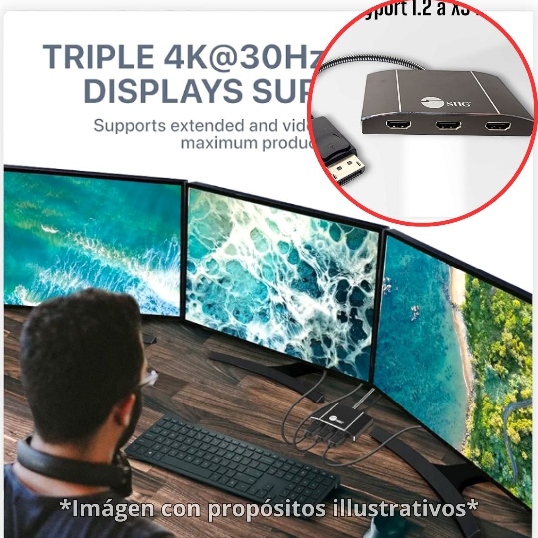 Adaptador DisplayPort 3 HDMI MST