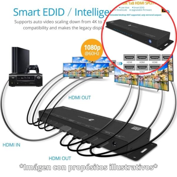 Splitter HDMI 1x8 4K