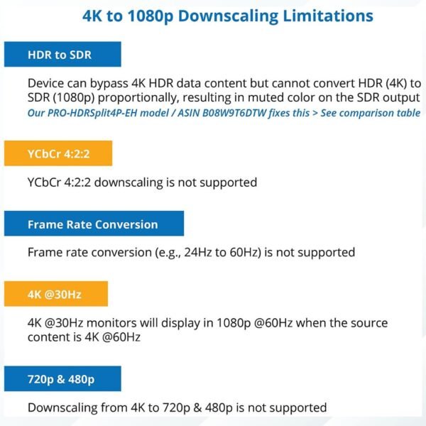 🎥 Splitter HDMI 1x8 Profesional | ¡4K @ 60Hz HDR a 8 Pantallas! | Grado A 🎥