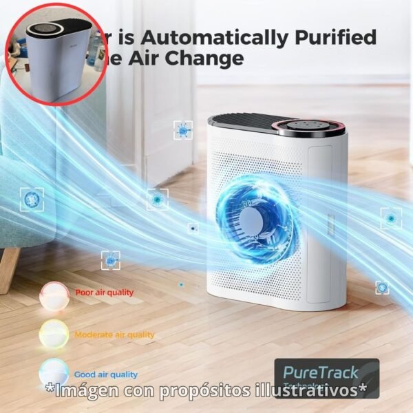 🌬️ Purificador de Aire AROEVE MK04 | Filtro HEPA H13 | Grado B  🏠