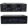KVM Switch Dual Monitor DisplayPort