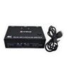 KVM Switch Dual Monitor DisplayPort 4K@60Hz