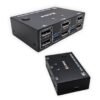 KVM Switch Dual Monitor DisplayPort 4K@60Hz