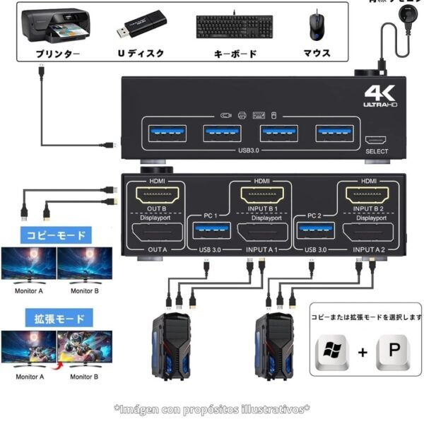 3 Switch Dual Monitor DisplayPort 4K@60Hz