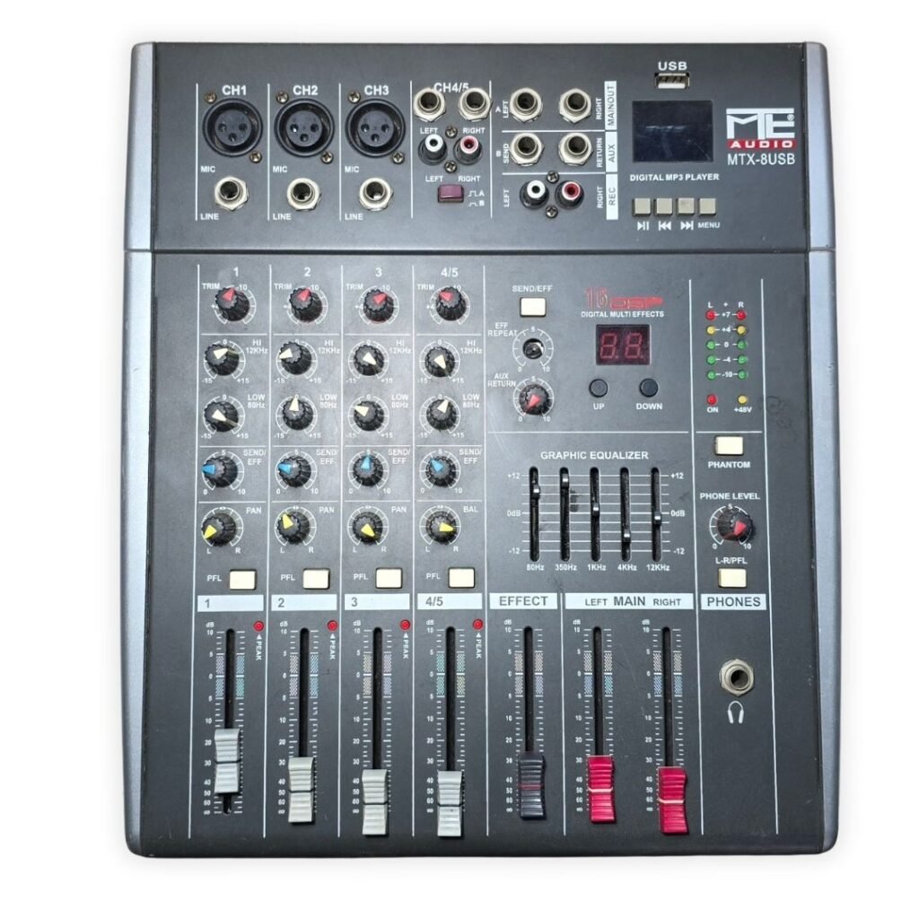 Mezcladora de audio