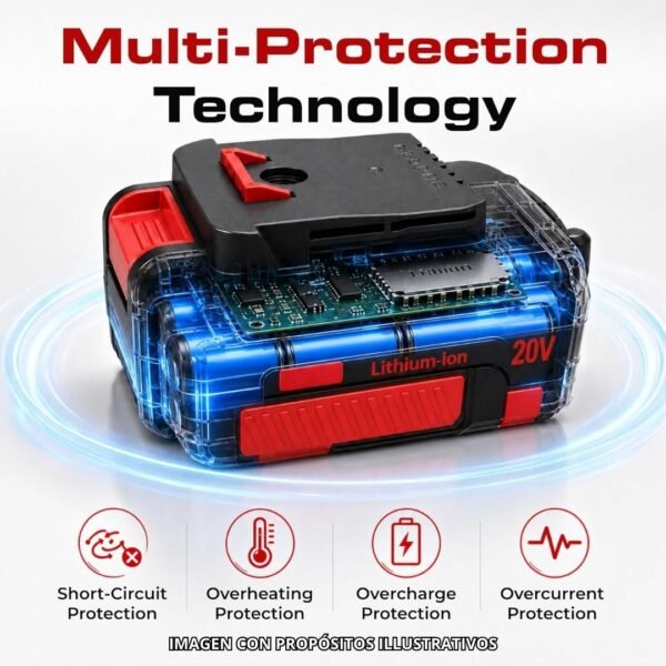 Batería de Litio 20V 4000mAh MZK ET-D1811 con Cargador Rápido 2.2A para Herramientas Inalámbricas